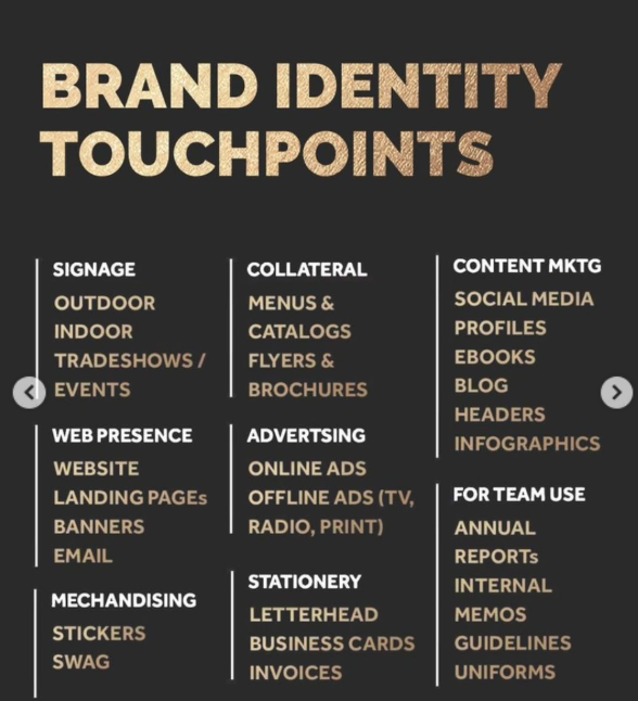 Brand Identity Touchpoints